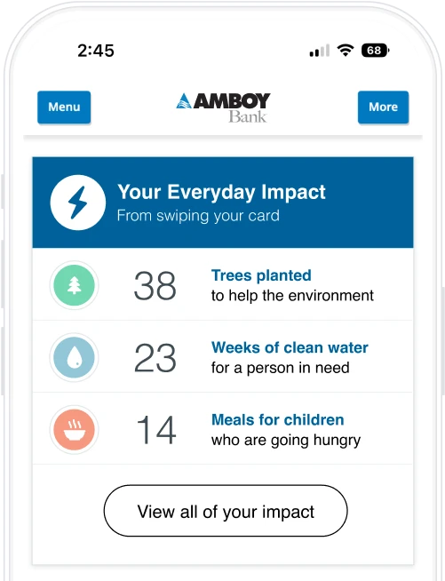 image of everyday impact on cell phone